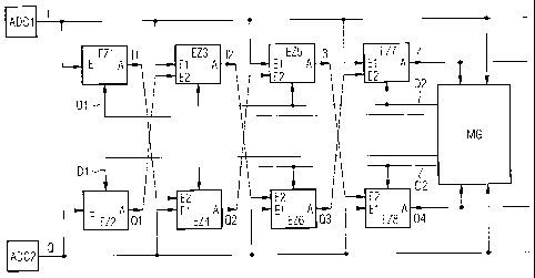 A single figure which represents the drawing illustrating the invention.